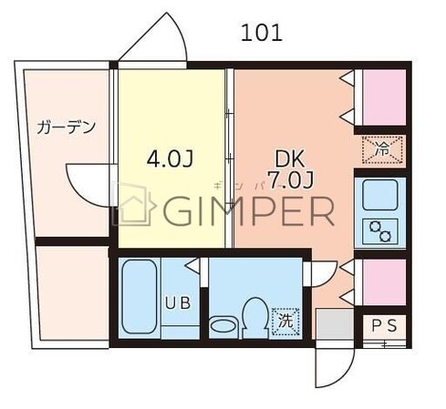 アート・フル中井の物件間取画像